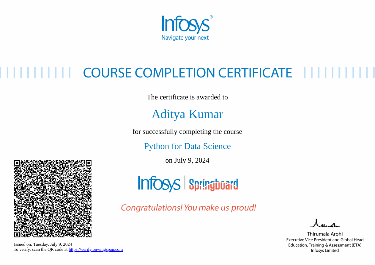 Certificate 1